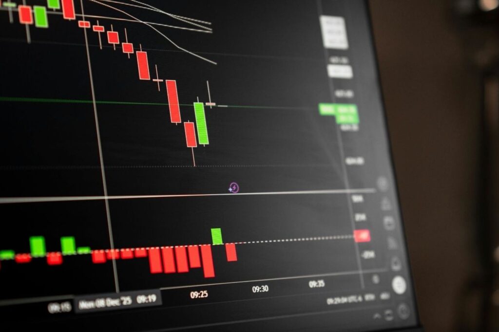 Investment outlook growth chart showing European market sectors and spring 2026 performance projections
